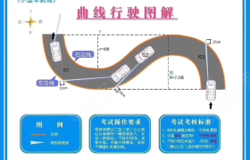 上拓驾校