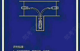 天翊驾校