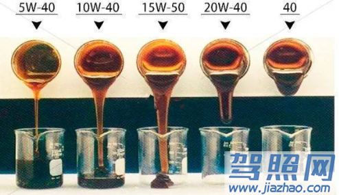 如何正确选择发动机机油1